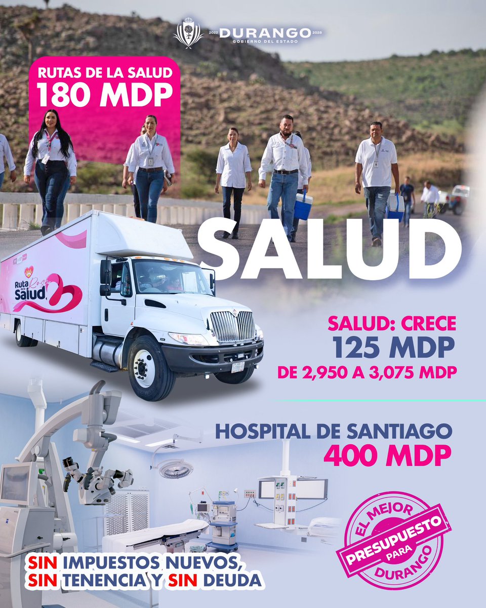 Así se siente un #PresupuestoHistórico que pone primero la salud:
🩺 125 mdp más para servicios
🚑 180 mdp para la Ruta de la Salud
🏥 400 mdp para el Hospital de Santiago

Más inversión, mejores servicios, más bienestar.