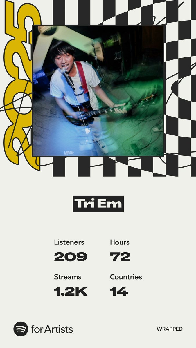 Tri Em tweet media