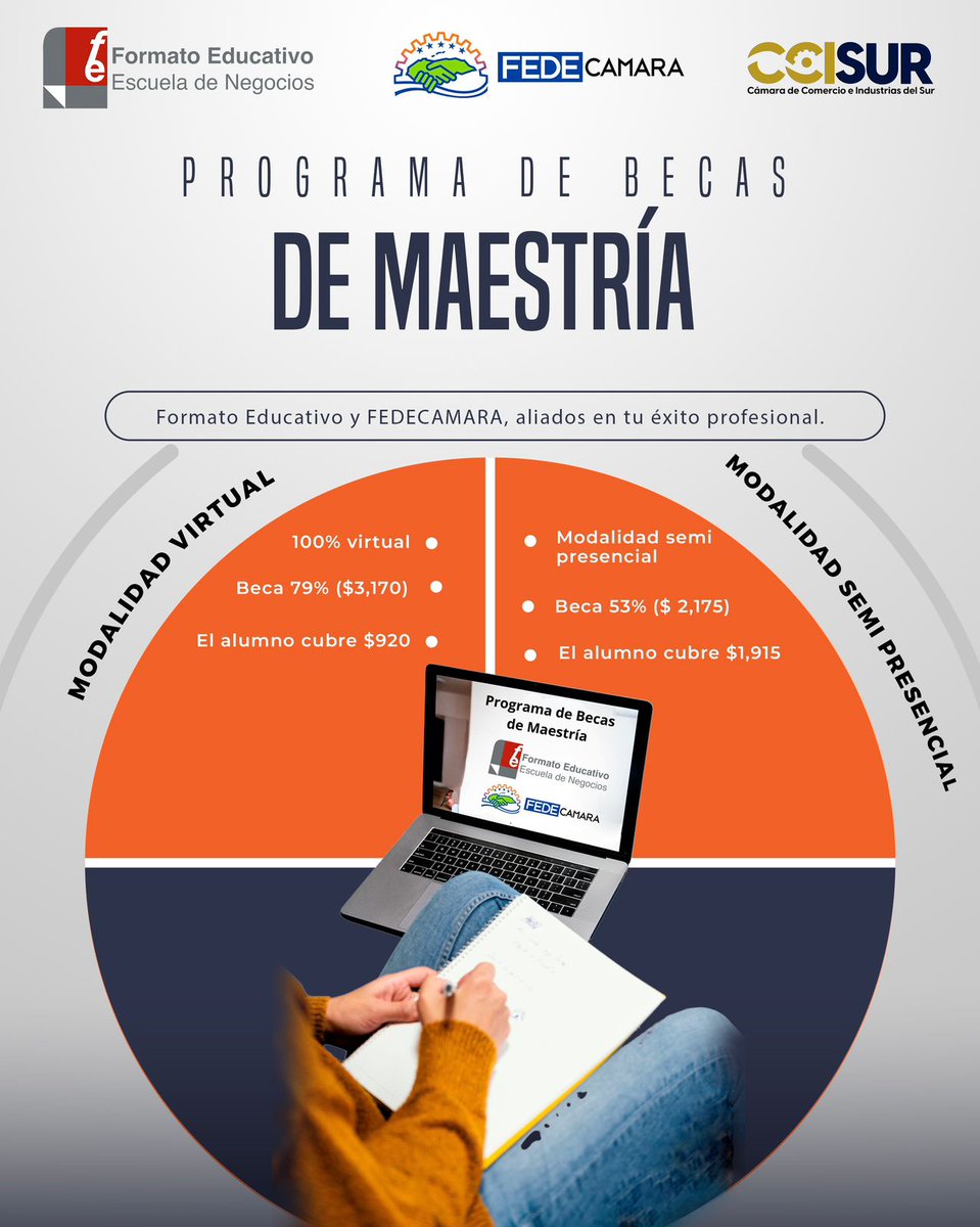 La Cámara de Comercio e Industrias del Sur (CCISUR) en alianza con Formato Educativo Escuela de Negocios, le ofrece acceso a más de 50 programas de maestría. Si eres socio de la CCISUR recibe este excelente beneficio.
