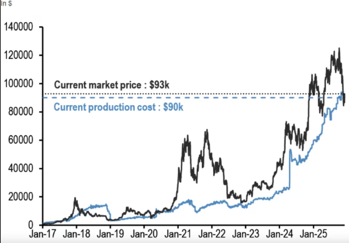 Bitcoin Archive tweet media