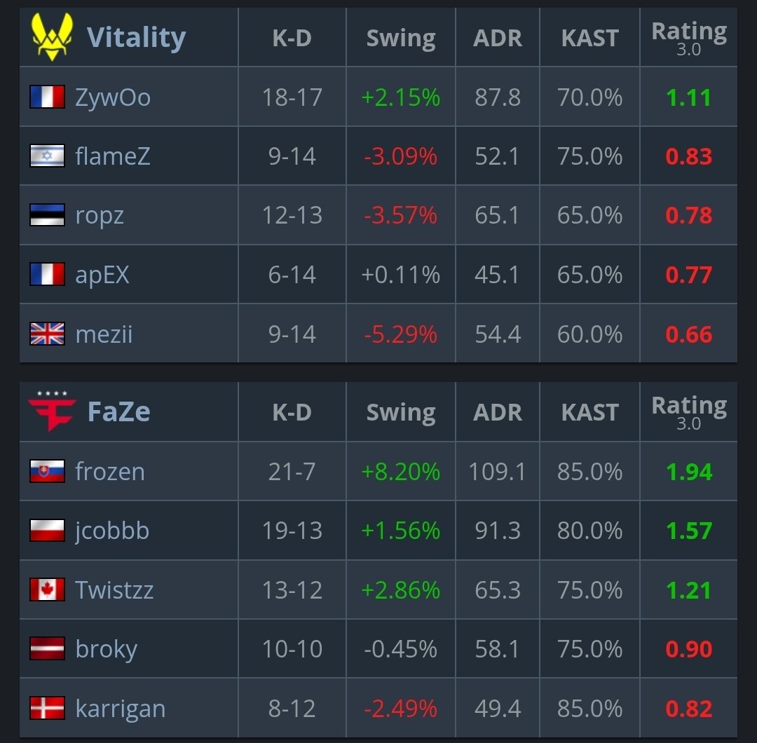 ltrexcel's tweet image. Another GOATzen MASTERCLASS