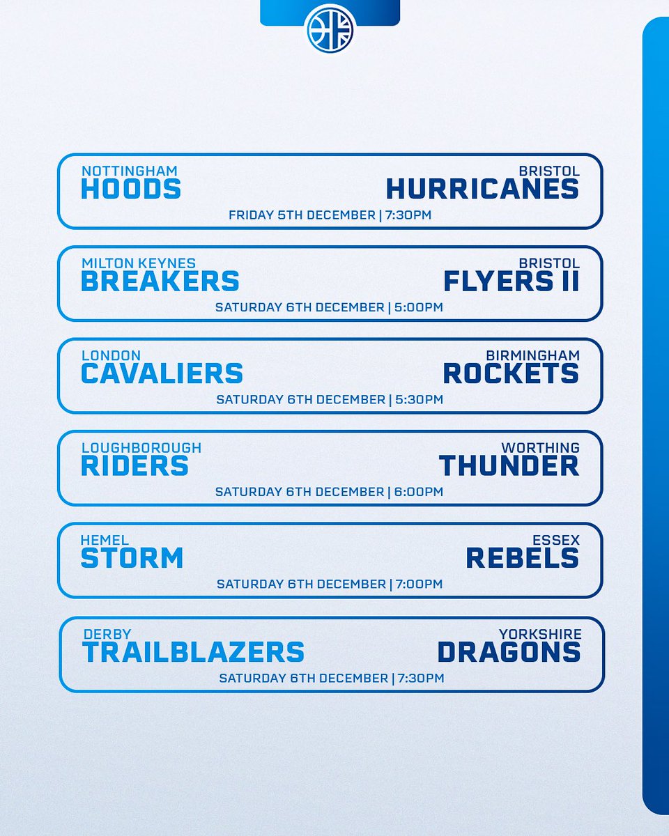 BritishChampionshipBBall tweet media