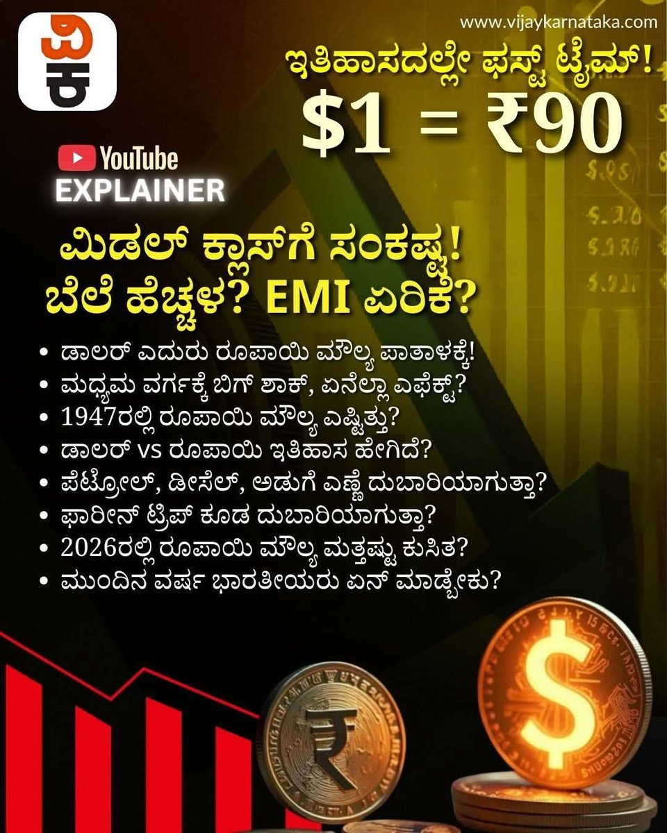 I won’t see this as rupee sliding but as dollar strengthening.

<a href="/nsitharaman/">Nirmala Sitharaman</a> 🙏🙏

#DollarVsRupee