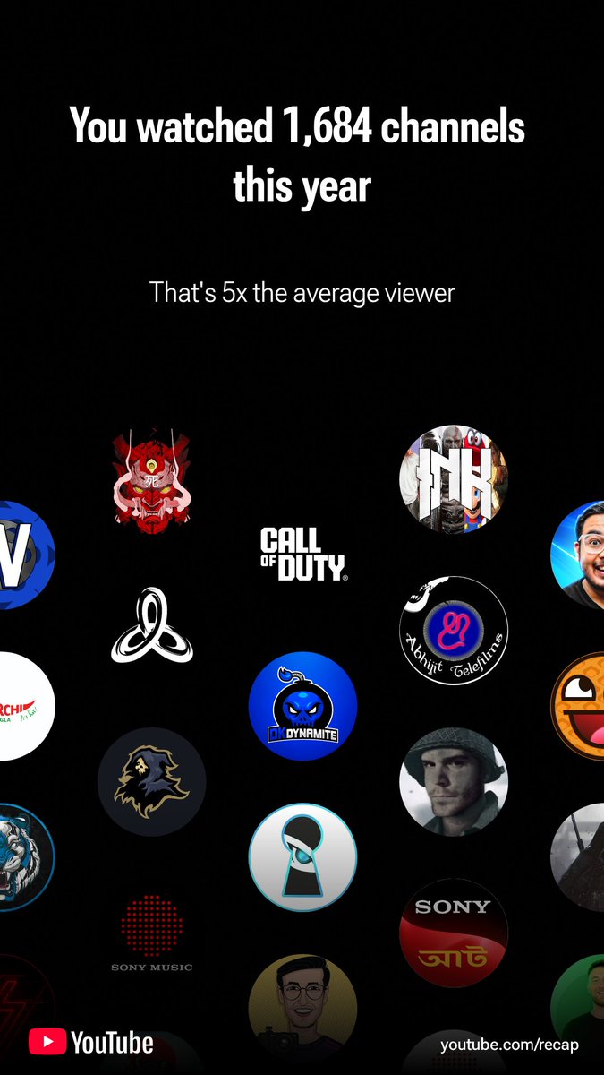 MainakRC's tweet image. Namaste DK @dkdynamite1 🙏🏽☕ Keep us entertained and all informed on Call of Duty @CallofDuty .GG. Love from India. 😊