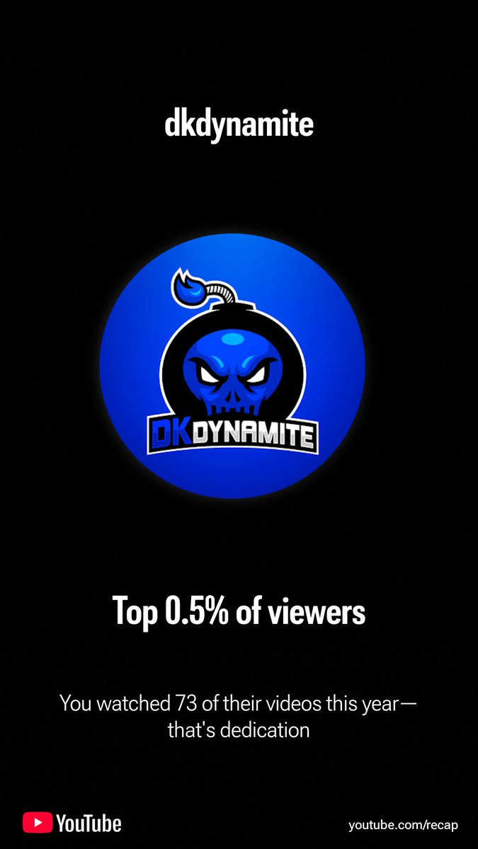 MainakRC's tweet image. Namaste DK @dkdynamite1 🙏🏽☕ Keep us entertained and all informed on Call of Duty @CallofDuty .GG. Love from India. 😊