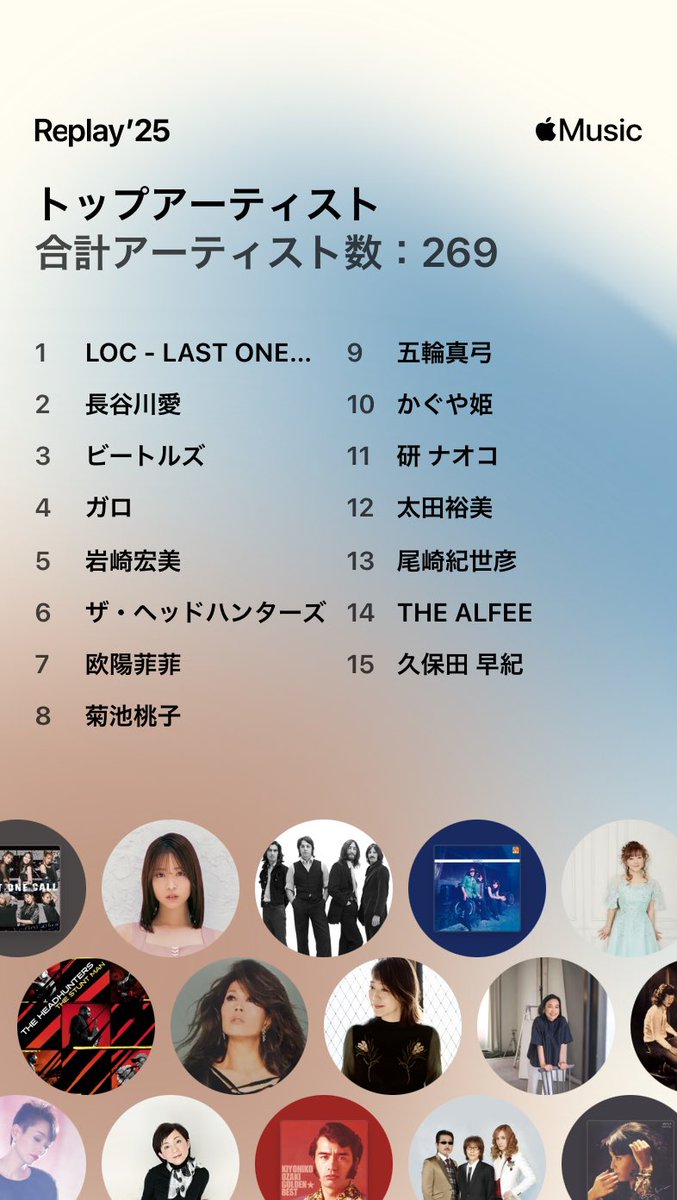 流行りのやつ。1、2位のLOCと長谷川愛ちゃんは自分が作った音源が配信でどう聞こえるのか色々なデバイスでチェックしまくった影響。そして3位から先は・・実に昭和だな🤤