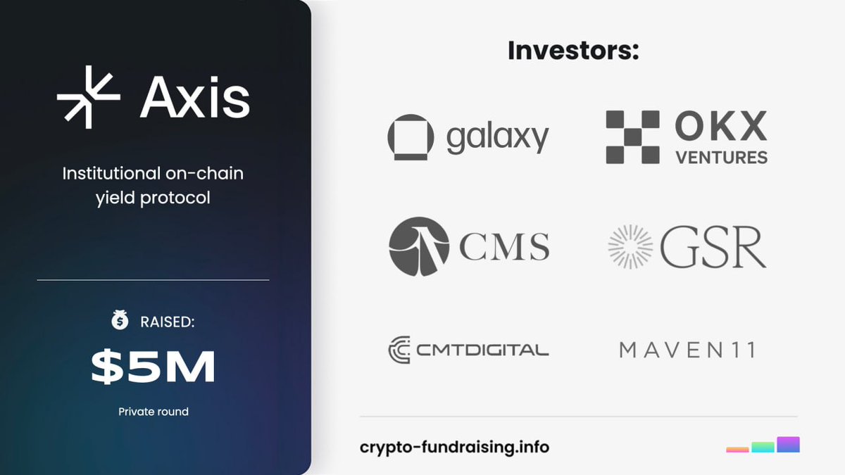 WAITLIST AXIS AIRDROP 

Axis, Quantitative yield. Funding $5M. Backed by Galaxy.

Cost: $0

➡️ JOIN WAITLIST

- axis.to
- Click on "Join the Waitlist"
- Email! Company and Amount 

Wait For The Next Update <a href="/OmniWeb4/">OMNI</a>