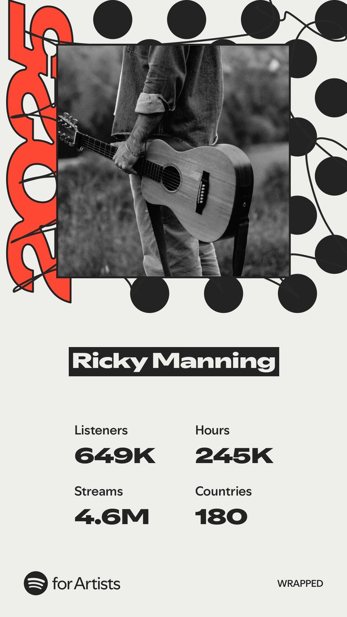 Ricky Manning tweet media