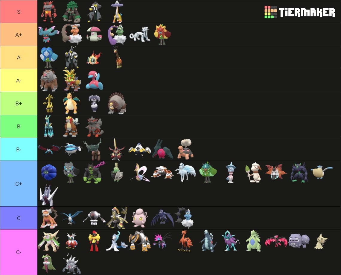 Farigiraf's Strongest Soldier 🔜 Utrecht 🇳🇱 tweet media