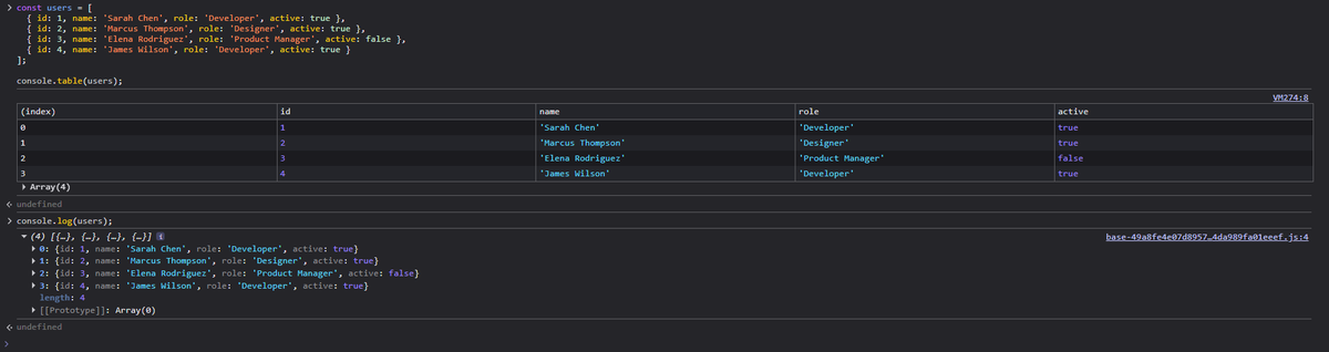 Techkidd2O's tweet photo. really discovered a cool console function today, really helpful and clean but idk if ill ever remember to use it while coding. 
Console.log("") is like so hard coded in minds. https://t.co/DYJ63LFdou