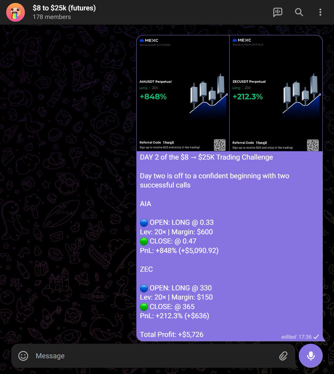 Shelpid_WI3M's tweet image. DAY #2 of the $8 to $25k Trading challenge    

Good day overall  

AIA Long -&amp;gt; +848% (profit: $5,090.92)  
ZEC Long -&amp;gt; +212.3% (profit: $636)    

Account balance: $5,726    

Adding 400 participants  
Accepted so far: 178/400    

Wanna join? Here’s how:    

• Like &amp;amp; Retweet…