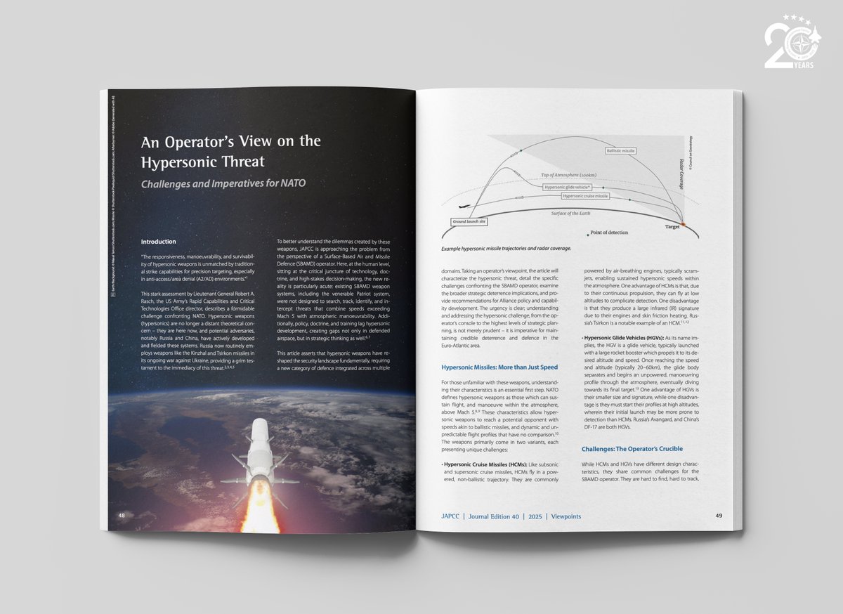 JointAirPower's tweet photo. An #Operator’s View on the #Hypersonic Threat: 

Challenges and Imperatives for #NATO
Hypersonic weapons rewrite defence - shrinking detection windows, twisting trajectories, and compressing decisions to seconds. NATO must build an integrated, multi-domain answer: space-based sensing, AI-aided C2, resilient networks, and credible deep-precision strike “left of launch.”

📖 Read the full article in #JAPCC Journal 40: https://t.co/2llXo8QdVR