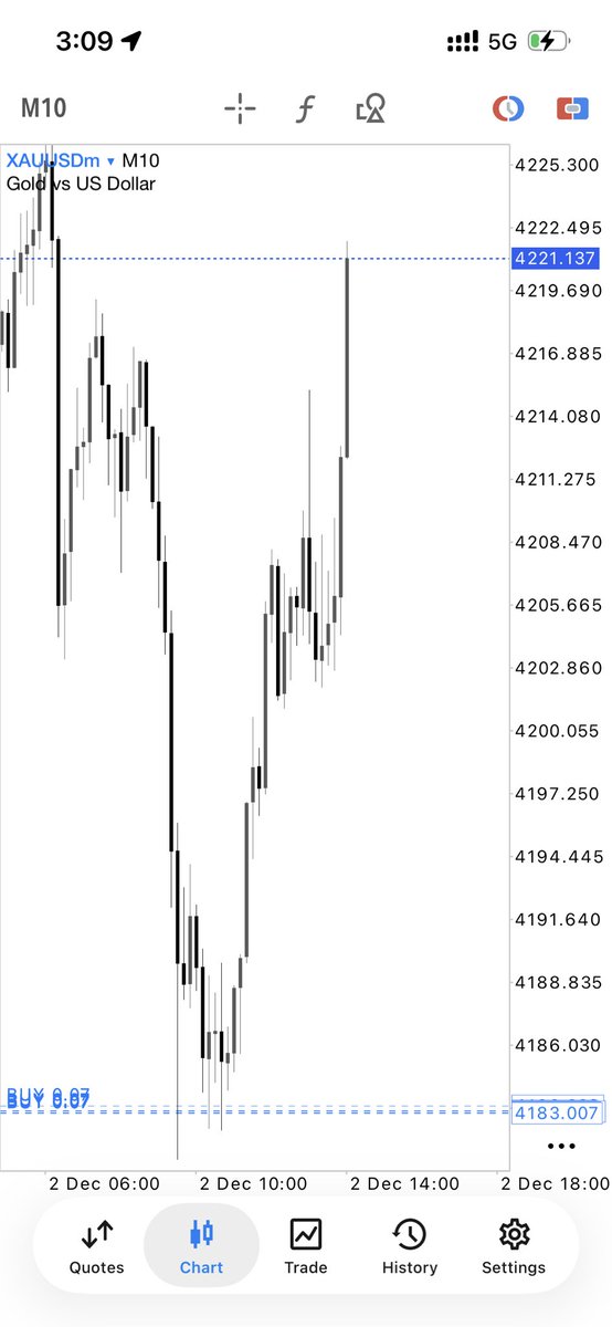 _PROVOST_ tweet media