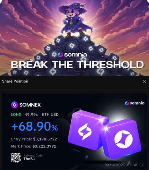 Vysorx's tweet photo. Strategy, discipline, and precision come together.

@SomnexXYZ You're the best

Trade on @SomnexXYZ with 49.99x leverages to long #ETH 
 
#gSomnia | #Somnia #Somnex #Perp  
 https://t.co/0Bzn338hLy https://t.co/DJL0TqDsym