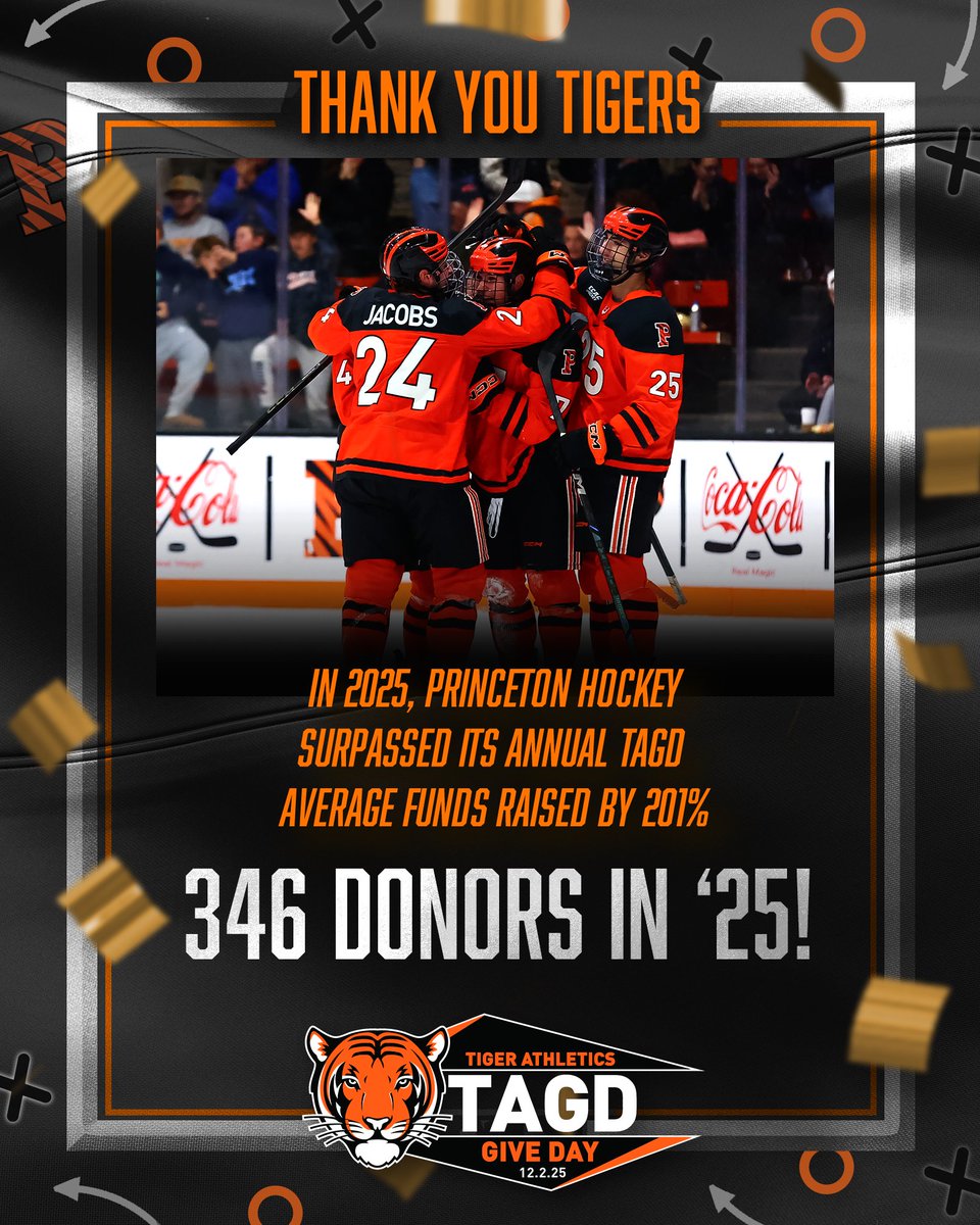princetonhockey's tweet photo. Thank You, Tigers!
#TAGD was a huge day for Princeton Hockey as we had 346 donors to the PUHA help us surpass our annual funds raised average by over 200% and unlock important bonus funds!
https://t.co/OecETHqoim https://t.co/adsiYcyHg7