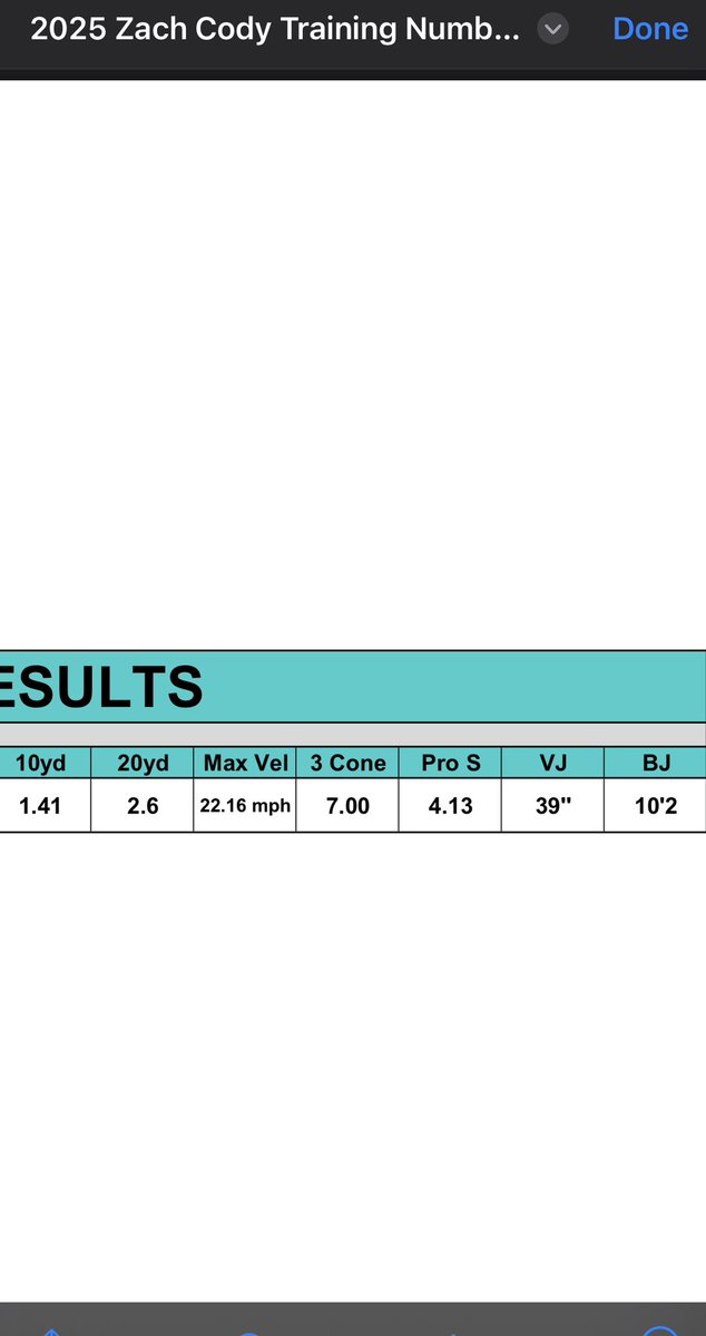 Mo Abbasher ⭐️ tweet media