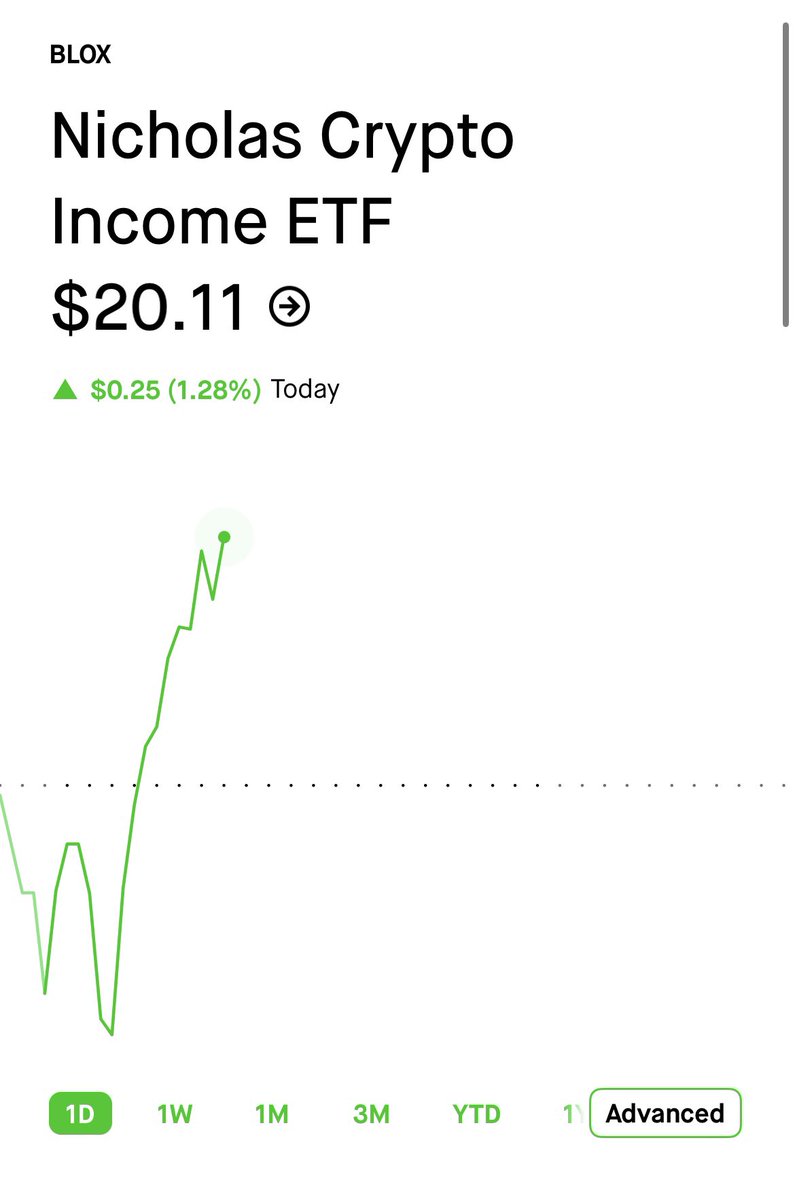 High Yield Hustle tweet media