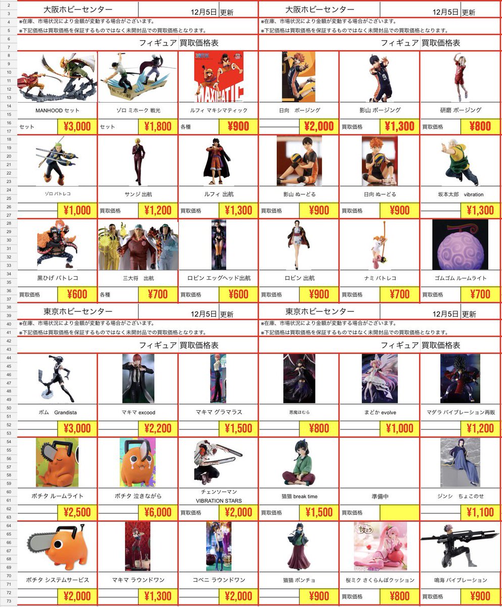 🔥12/5（金）店頭フィギュア買取🔥】 引き続き継続になります！💪 📍16