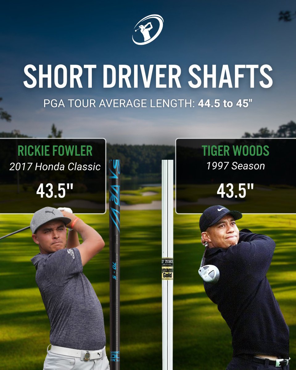 clubchampmedia's tweet photo. Long shafts for distance. Short shafts for control. Which side are you on?
 
#LongVsShort #DriverShafts #AccuracyVsDistance #BetterFitLowerScore #Golf https://t.co/k6gUBeKXJ5