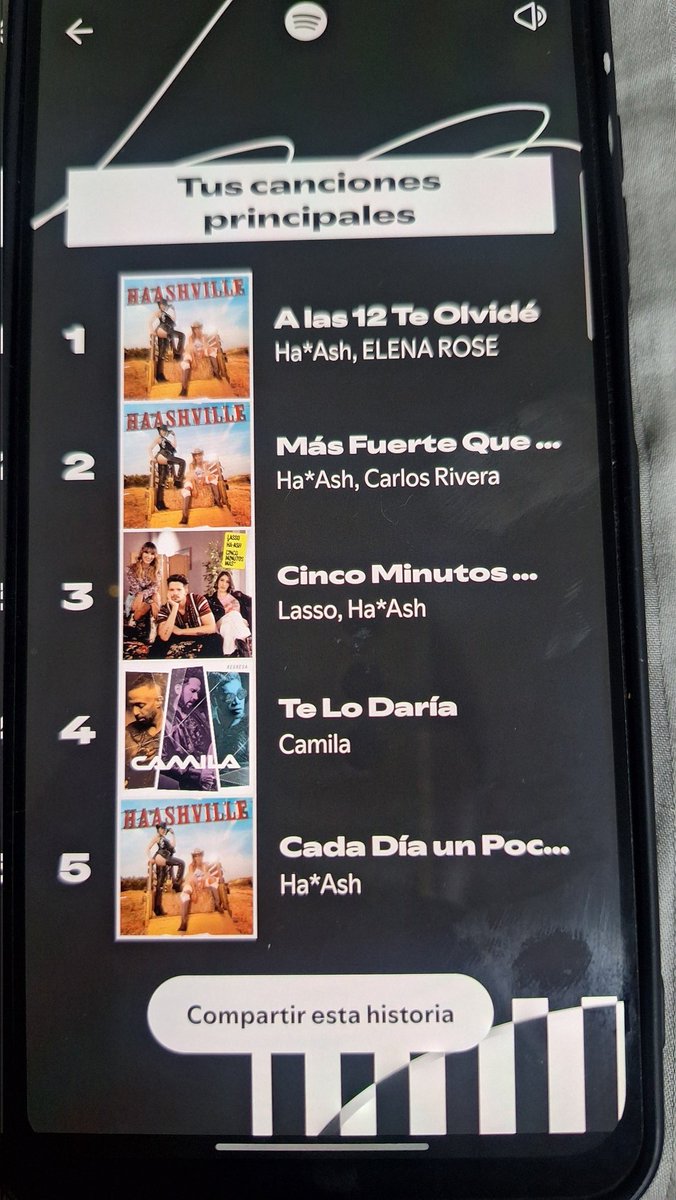 Sí, también son mi número 1 en Spotify ❤️