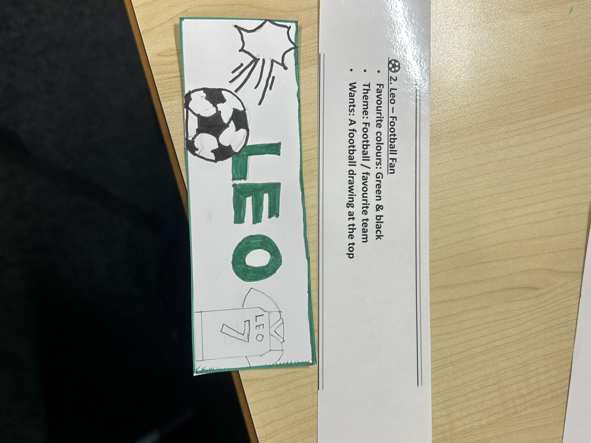 Clydeview Academy Business Studies Department tweet media