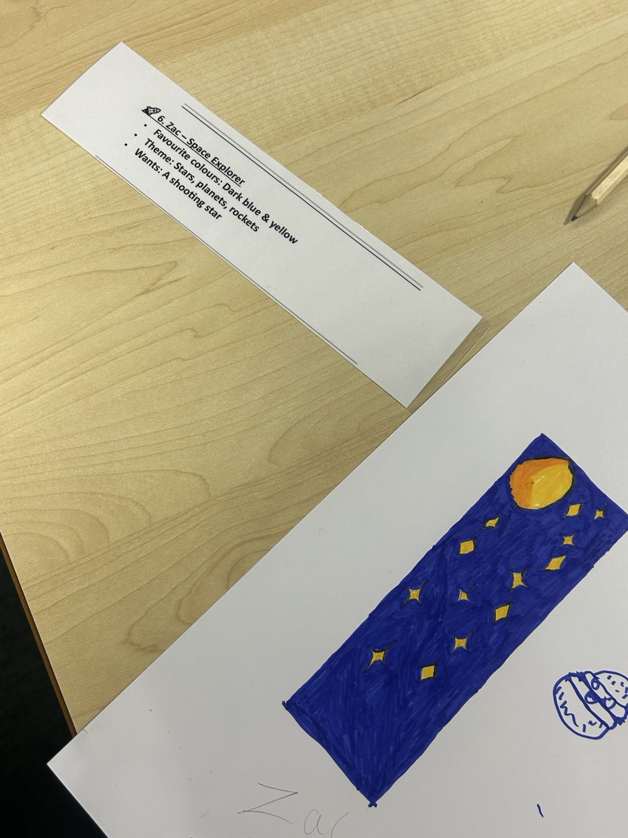 Clydeview Academy Business Studies Department tweet media