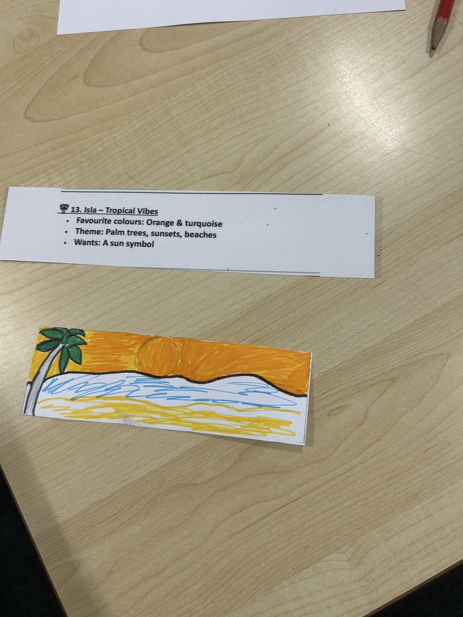 Clydeview Academy Business Studies Department tweet media