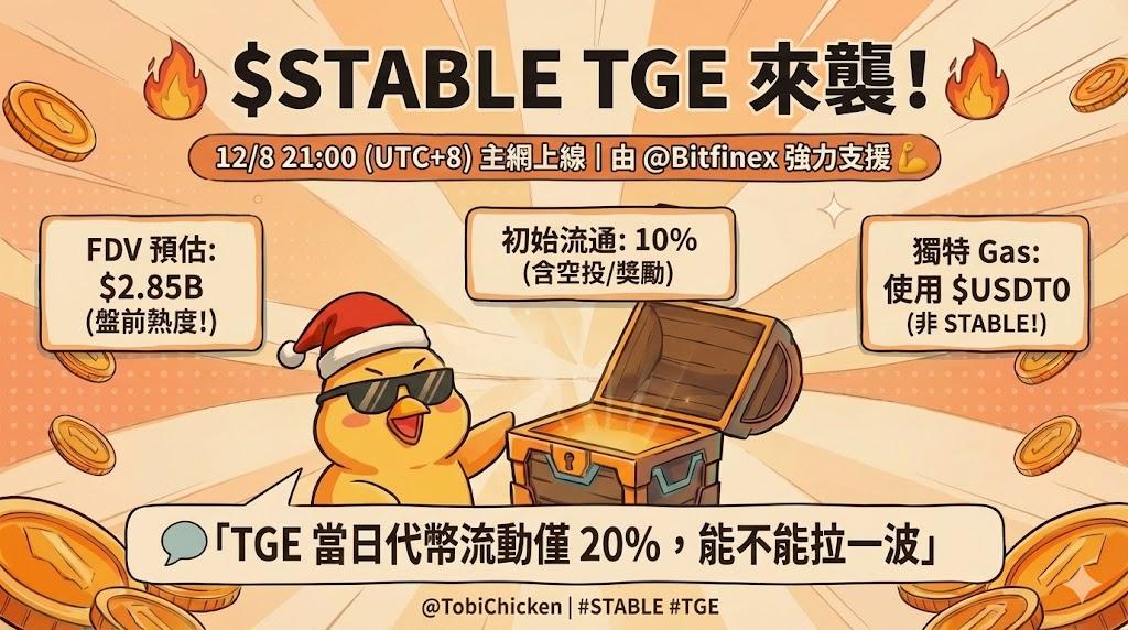 Tobi Chicken 投幣雞 tweet media