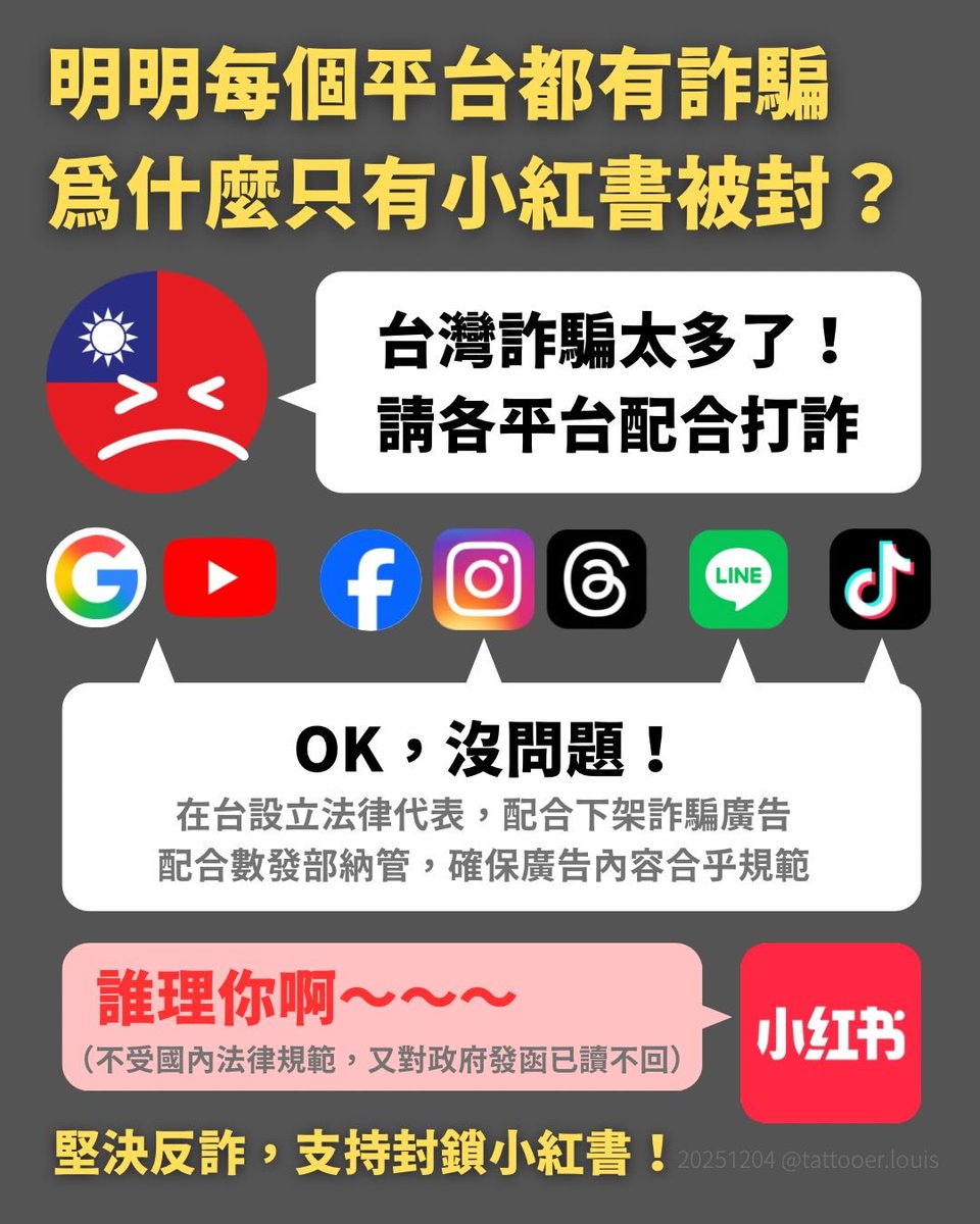 小紅書被封懶人包
就是只有小紅書不願意配合台灣政府打詐
所以不封小紅書要封誰呢?

那些想帶風向
什麼台灣跟中國一樣蓋牆的小粉紅大外宣與中配的垃圾話少聽