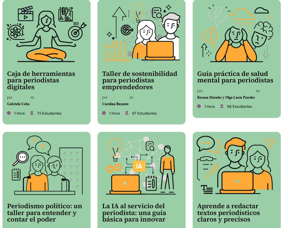 Fundación Periodistas Sin Cadenas tweet media
