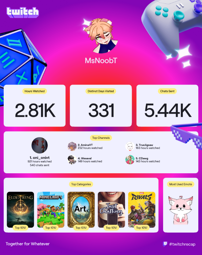 Missy❤️| Vtuber | Vgen tweet media