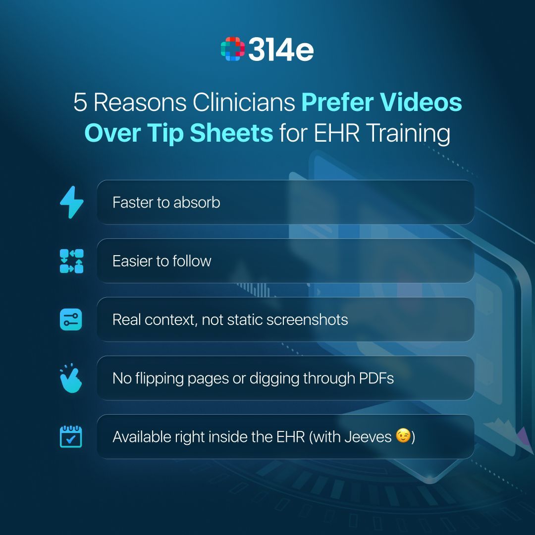 314e's tweet image. Are clinicians really absorbing your EHR training?
Video reduces cognitive load, boosts adoption, and helps fight burnout. If we want fewer support tickets, maybe it’s time to train the way clinicians learn. Thoughts? 
#EHRTraining #Microlearning #JustInTimeTraining #Jeeves #314e
