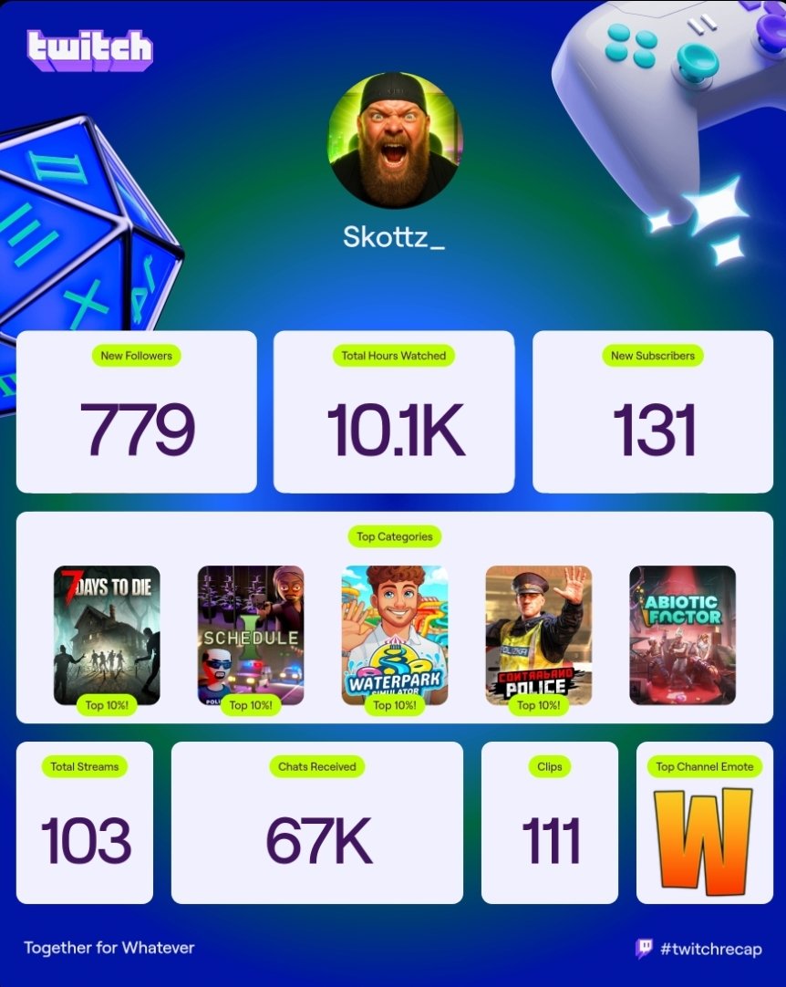 Skottz 👑 tweet media