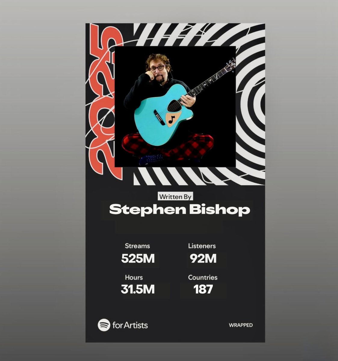 洋楽 Merry Bishmas / Stephen Bishop Stephen Bishop (@BishSongs) / Posts / X