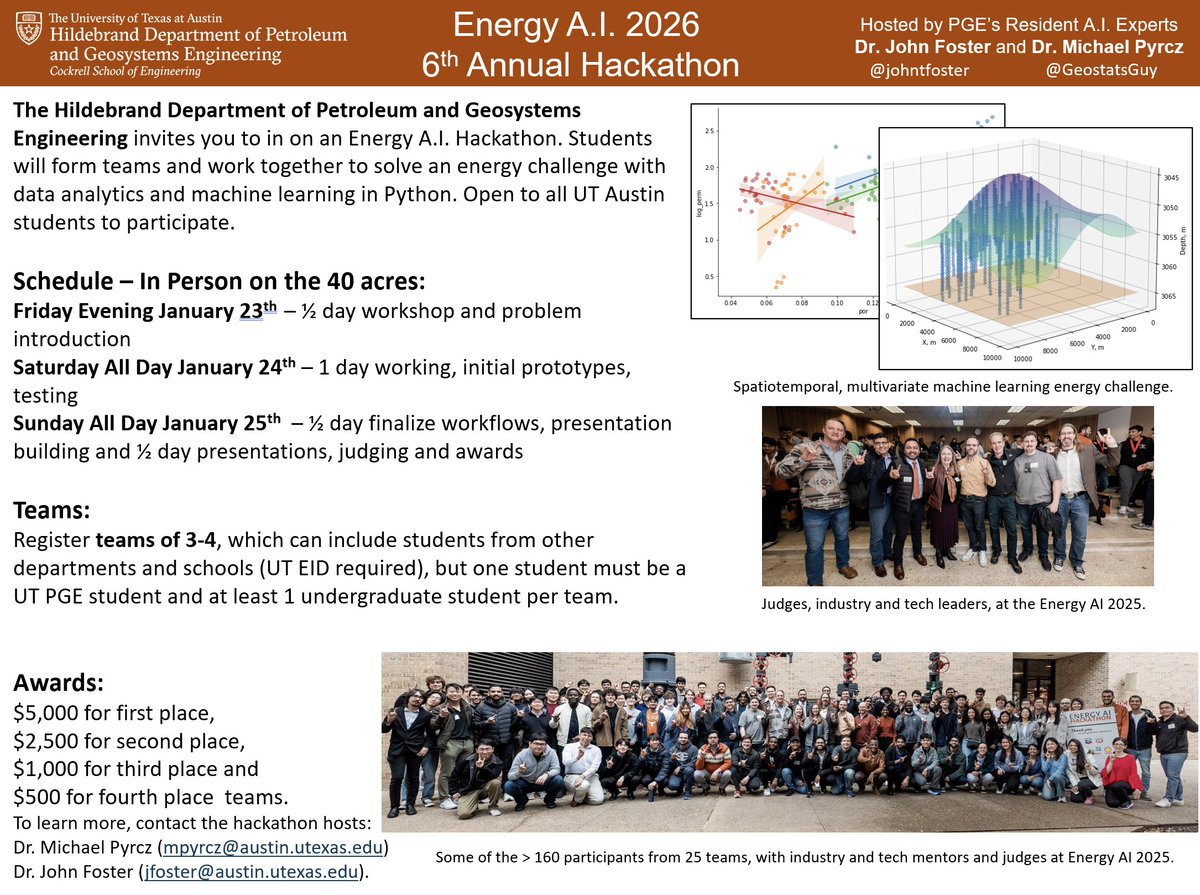 Michael Pyrcz🌻 tweet media