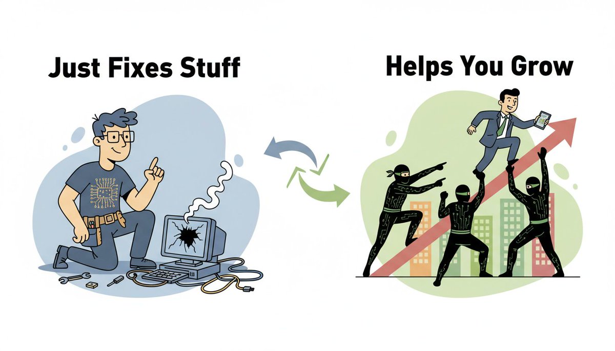 ustechninja's tweet image. The difference? Our MSP isn’t just a “tech guy.” We’re your stealthy IT partner: proactive, not reactive. We build long-term relationships, help your business grow, and protect you 24/7. Let’s level up together! #SmallBiz #MSP #TechSupport