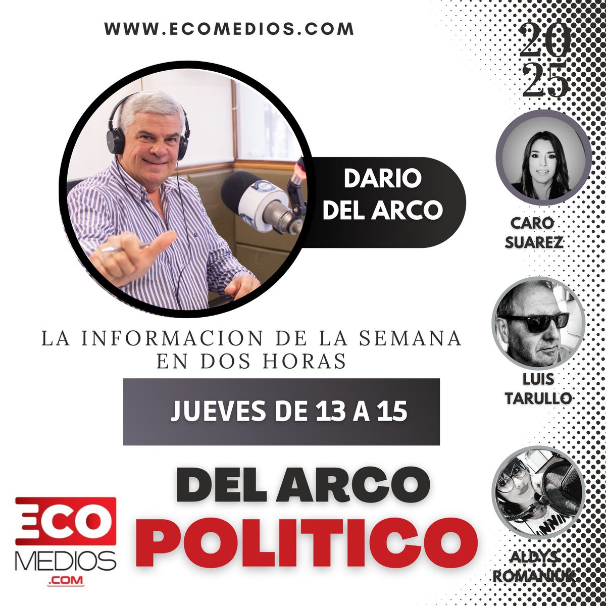 #AIRE Hasta las 15 #DelArcoPolítico con
<a href="/DarioDelArco/">Darío Del Arco</a> y equipo <a href="/luistarullo/">Luis Tarullo</a> <a href="/carolsua/">Carolina Suarez</a>
<a href="/AldysRomaniuk/">#NiUnaMenos</a> por <a href="/ecomedios1220/">Eco Medios</a>

Escuchanos en vivo                          
ecomedios.com 

#BuenJueves