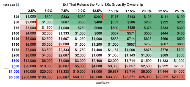 Nic Poulos tweet media