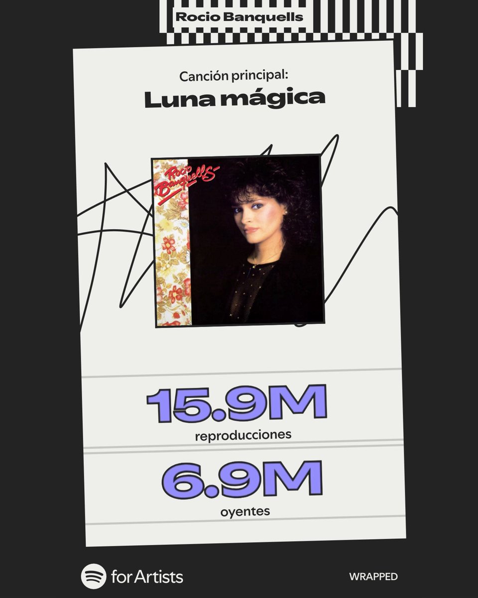 Rocío Banquells tweet media