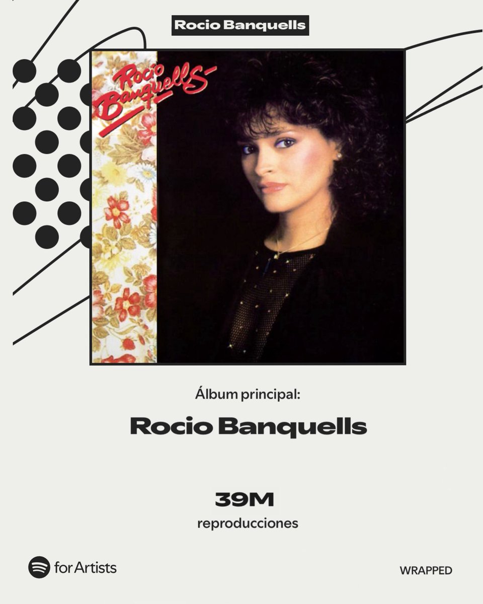 Este 2025, 10.3 millones de corazones latieron al ritmo de mi música en <a href="/Spotify/">Spotify</a> 💚Saber que después de tanto tiempo mis canciones siguen siendo parte de sus vidas es el premio más grande que una artista puede recibir. En las novelas les hago la vida imposible, pero en Spotify