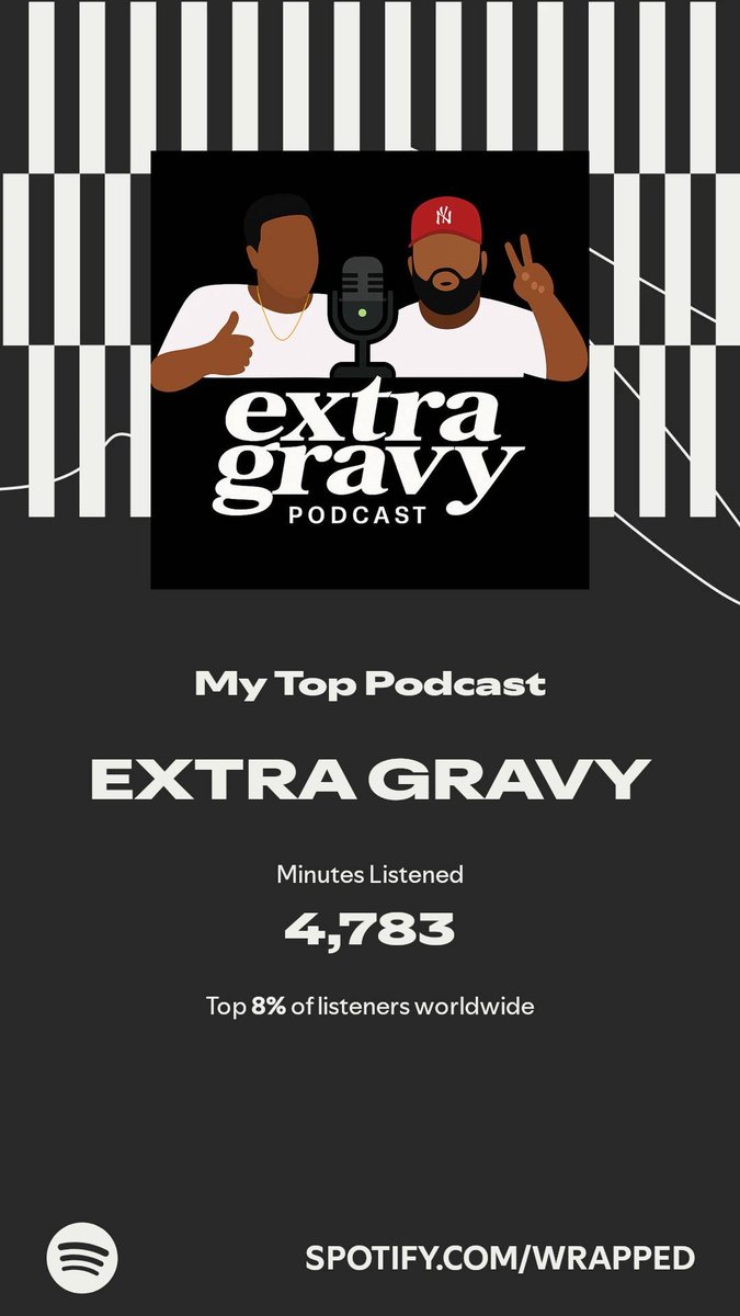 WE NEVER CHANGE A WINNING TEAM !!!! <a href="/ExtraGravyShow/">Toronto’s Funniest Podcast</a>