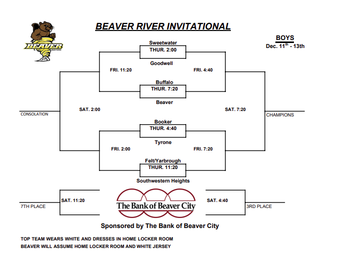 beaver_dusters's tweet photo. Beaver Public Schools &amp; the Bank of Beaver City are excited to host the Beaver River Invitational Basketball Tournament Thursday, December 11th through Saturday, December 13th. Come enjoy the games, concession stand and pure fun! https://t.co/N8n0ZBzhrC