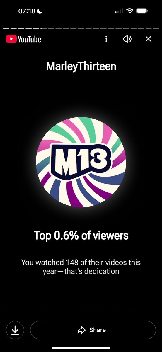 sboyd79's tweet photo. @MarleyThirteen knew you would be my most watched creator on YouTube but thought I’d watched more videos. Keep it up https://t.co/q0Oahg8p79