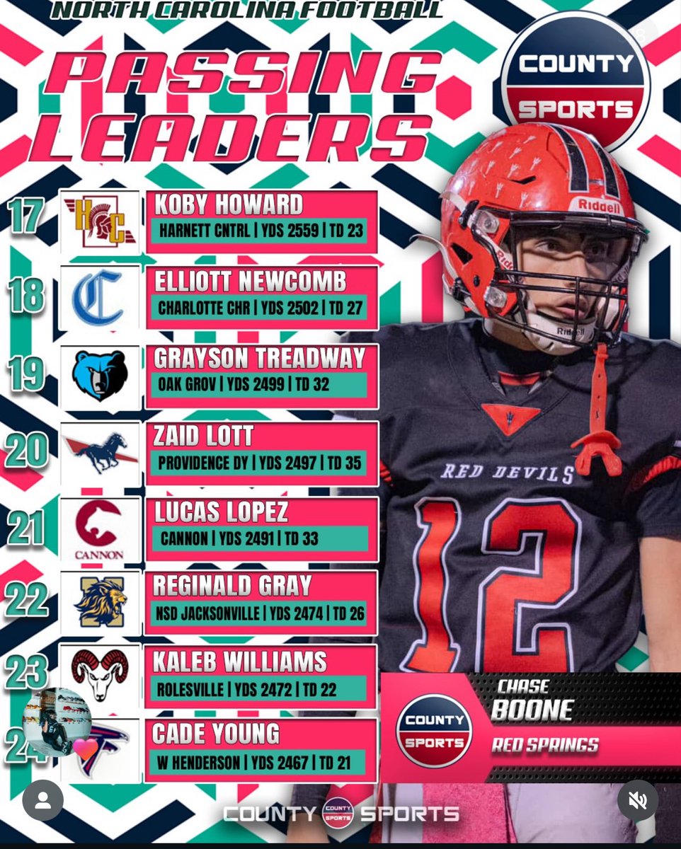 Elliot Newcomb tweet media