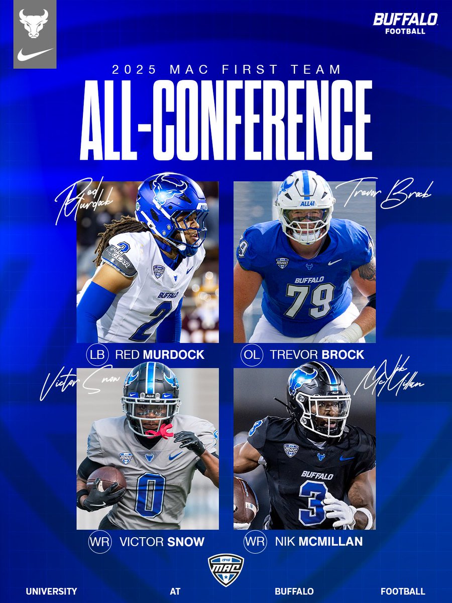 Buffalo Football tweet media