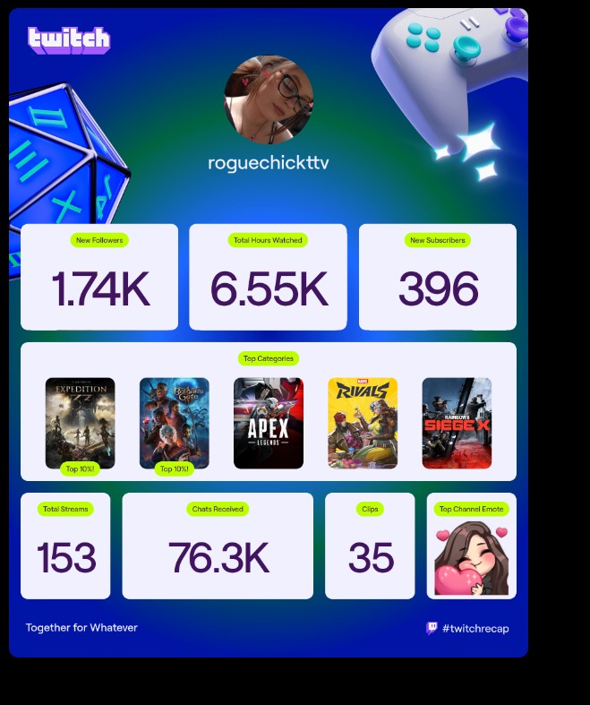 RogueChickTTV tweet media