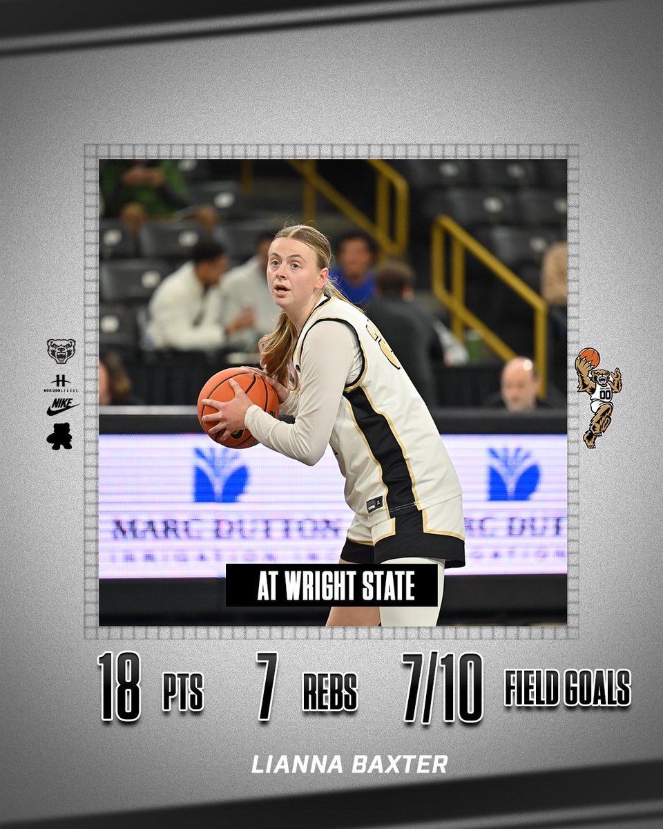 Lianna went OFF last night with career highs in points and made field goals made!👏