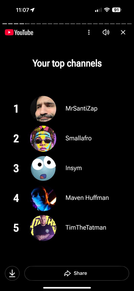 zzuhxx's tweet photo. @MrSantiZap YouTube wrapped came in and I knew it💀 the absolute goat of wrestling content‼️ https://t.co/wYsk6IPtbl