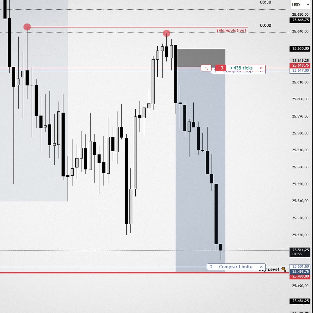 Pol (@poltrader_) / Posts / X