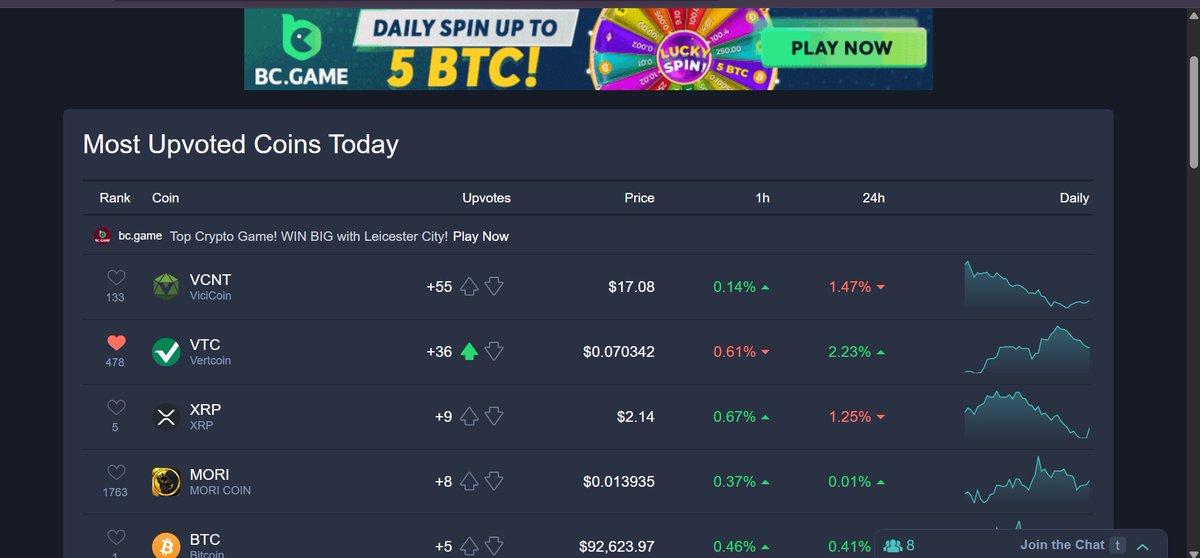 No hype, no shortcuts, just pure decentralized power built for the people. $VTC $LTC $BTC #Pow #Vertcoin #VTC
